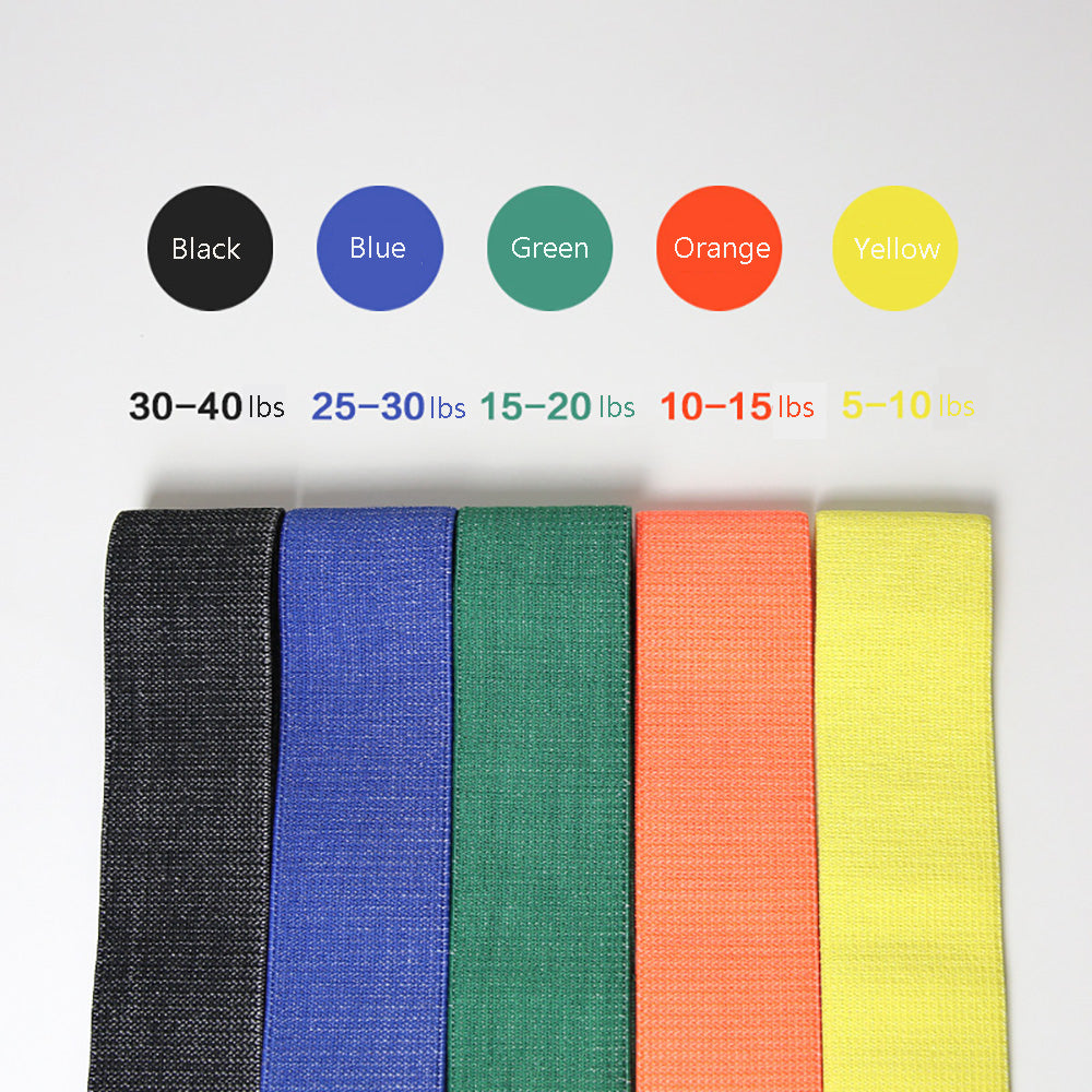 5-Piece Resistance Band Set